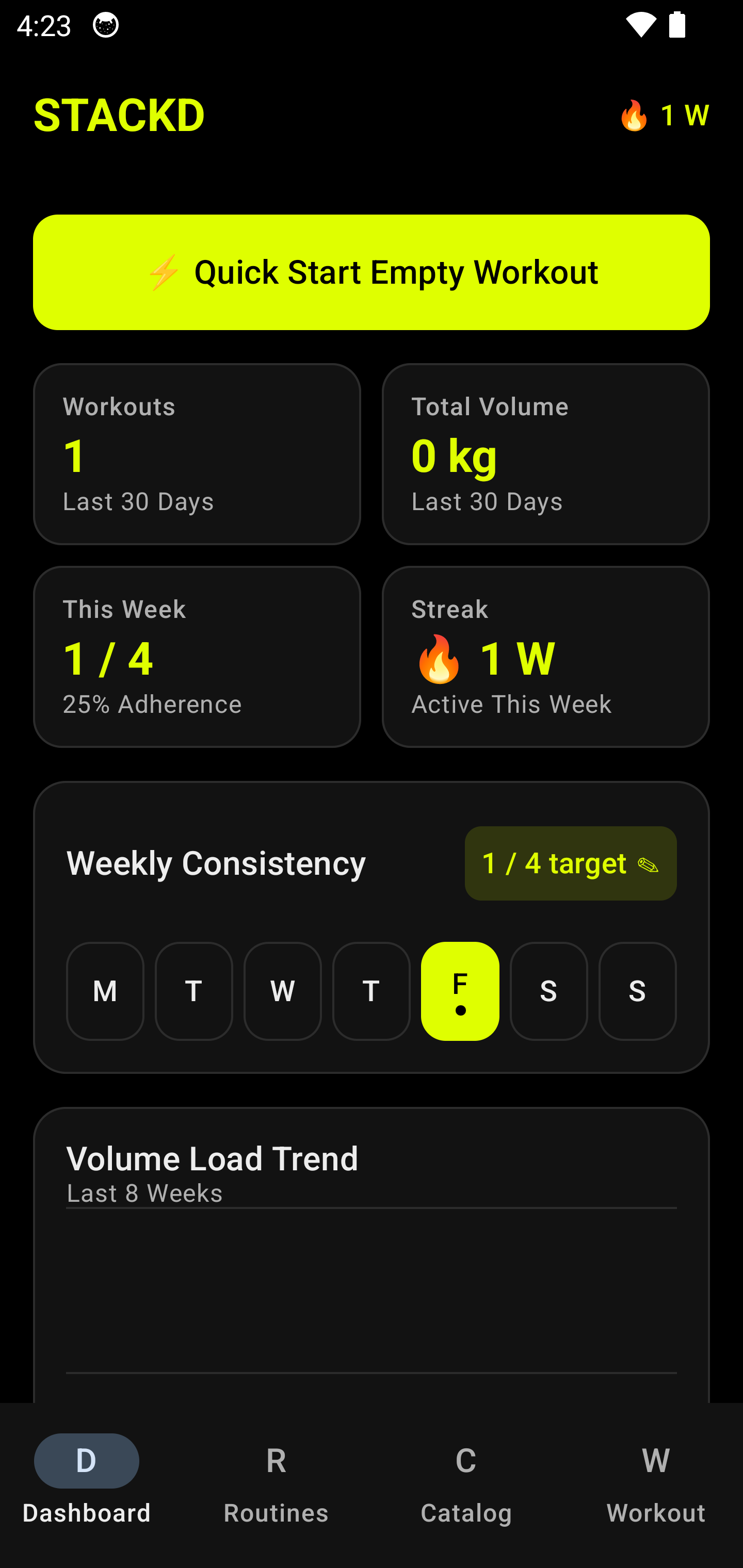 stackd Training Dashboard